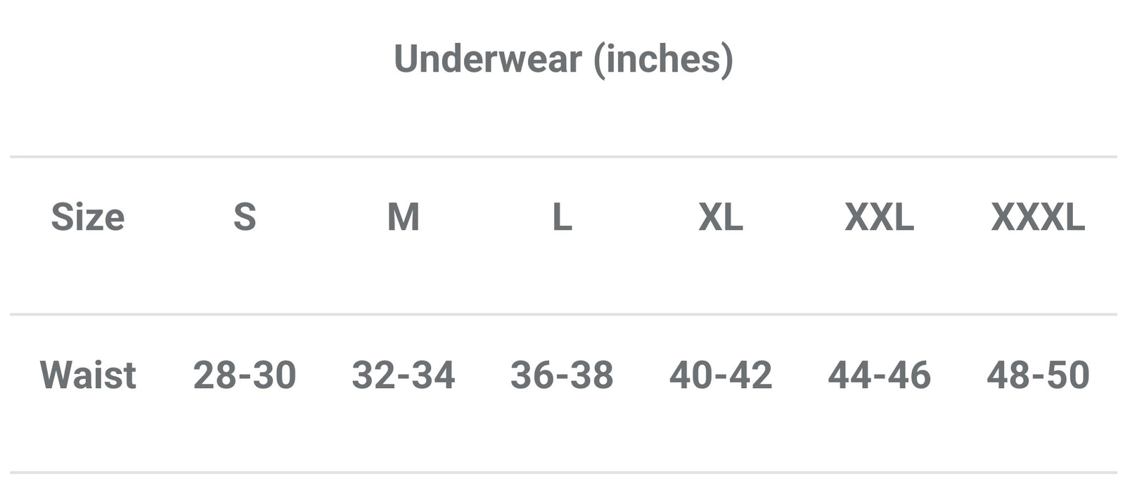 GANT size chart