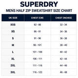 Superdry Mens Essential Serif Logo Half Zip Sweatshirt Varsity Green